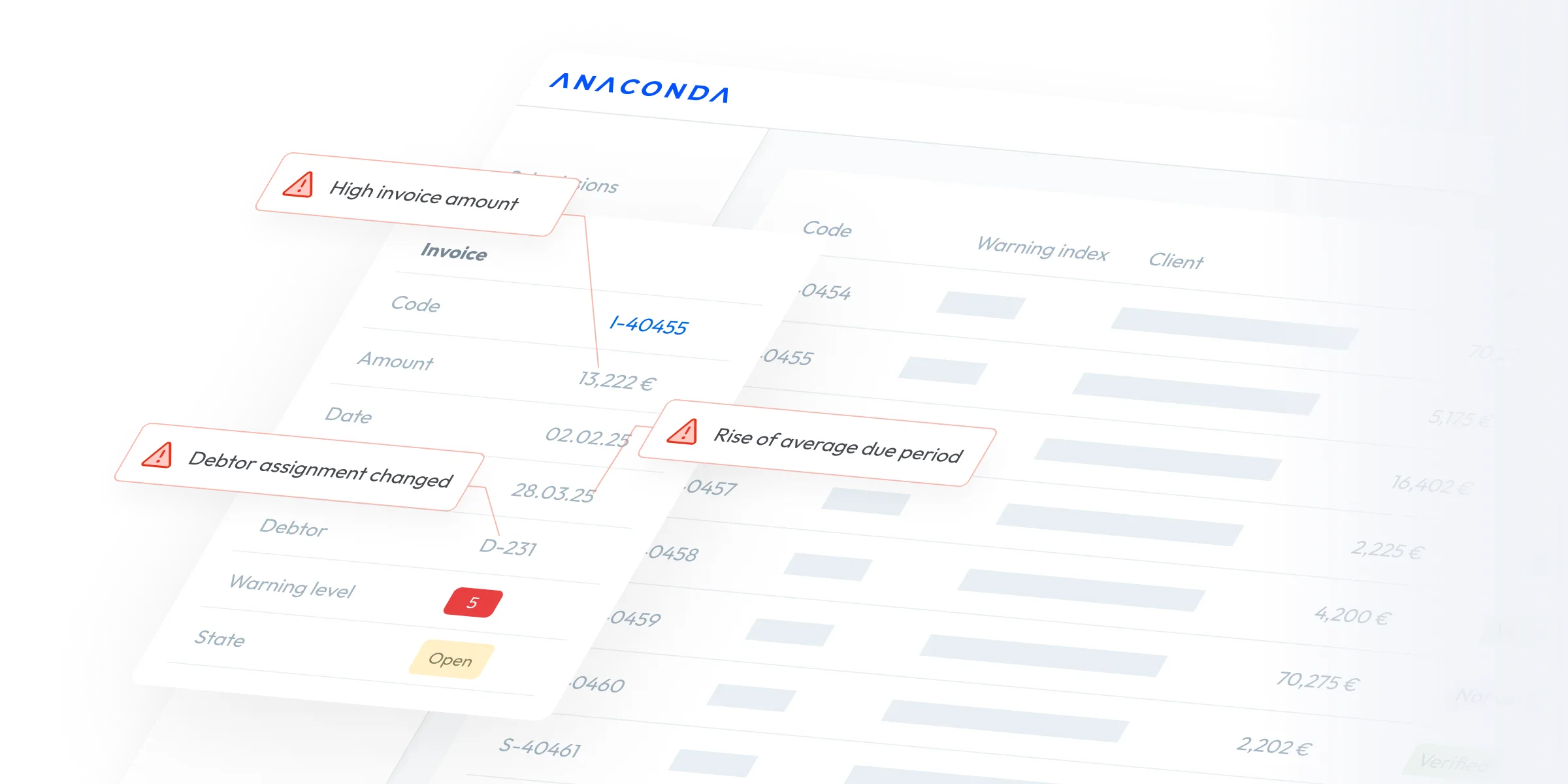 ANACONDA — invoice list with fraud warnings